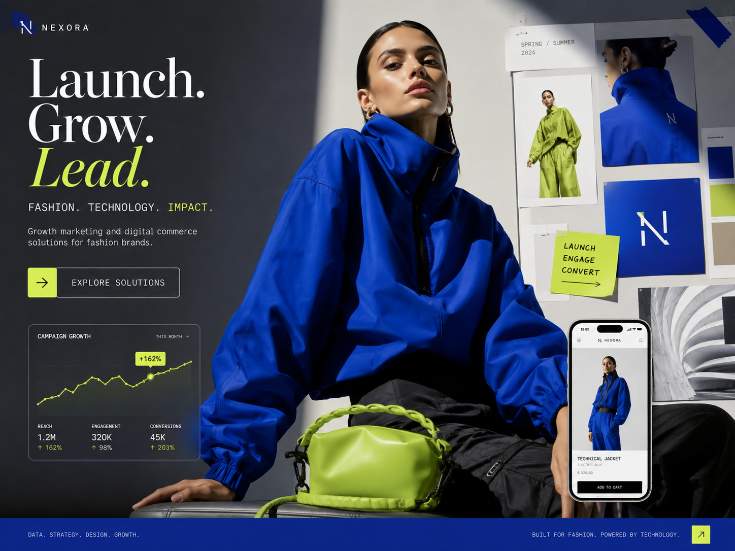 Campaña de crecimiento y comercio para marcas de moda